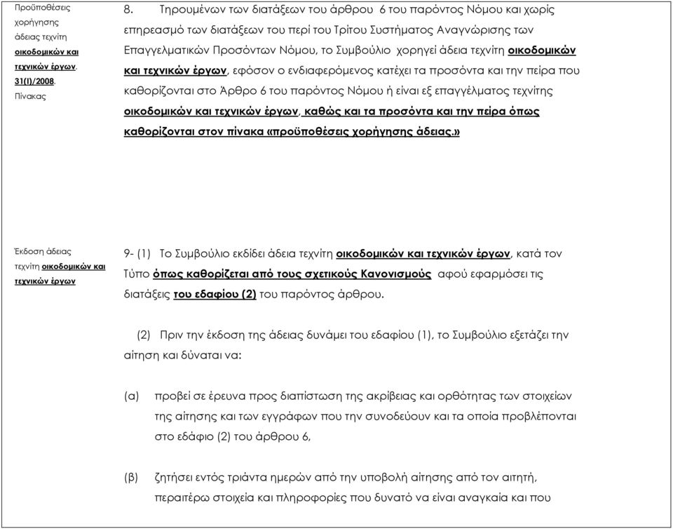 τεχνίτη οικοδομικών και τεχνικών έργων, εφόσον ο ενδιαφερόμενος κατέχει τα προσόντα και την πείρα που καθορίζονται στο Άρθρο 6 του παρόντος Νόμου ή είναι εξ επαγγέλματος οικοδομικών και τεχνικών