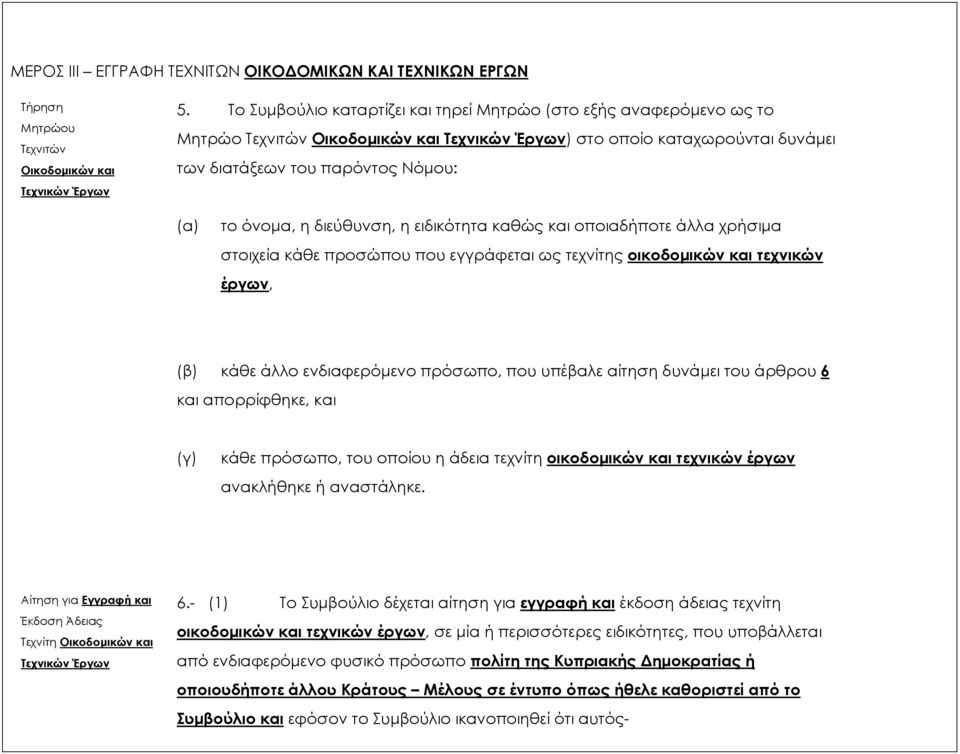 διεύθυνση, η ειδικότητα καθώς και οποιαδήποτε άλλα χρήσιμα στοιχεία κάθε προσώπου που εγγράφεται ως οικοδομικών και τεχνικών έργων, (β) κάθε άλλο ενδιαφερόμενο πρόσωπο, που υπέβαλε αίτηση δυνάμει του