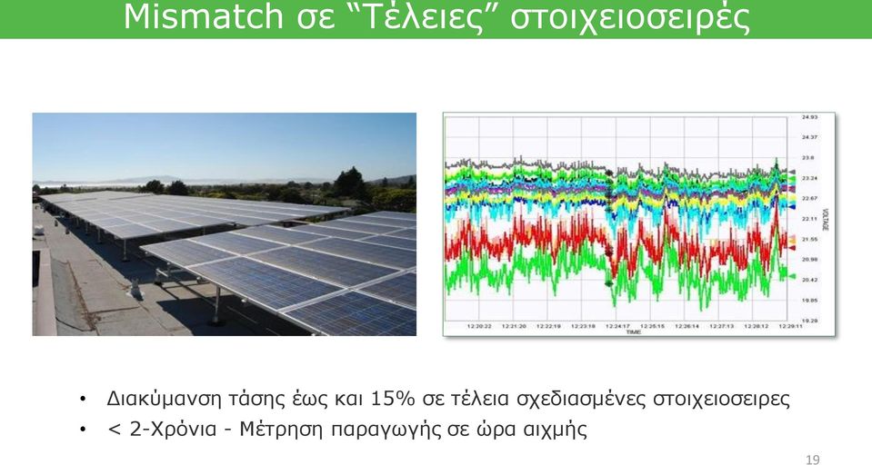 τέλεια σχεδιασμένες στοιχειοσειρες <