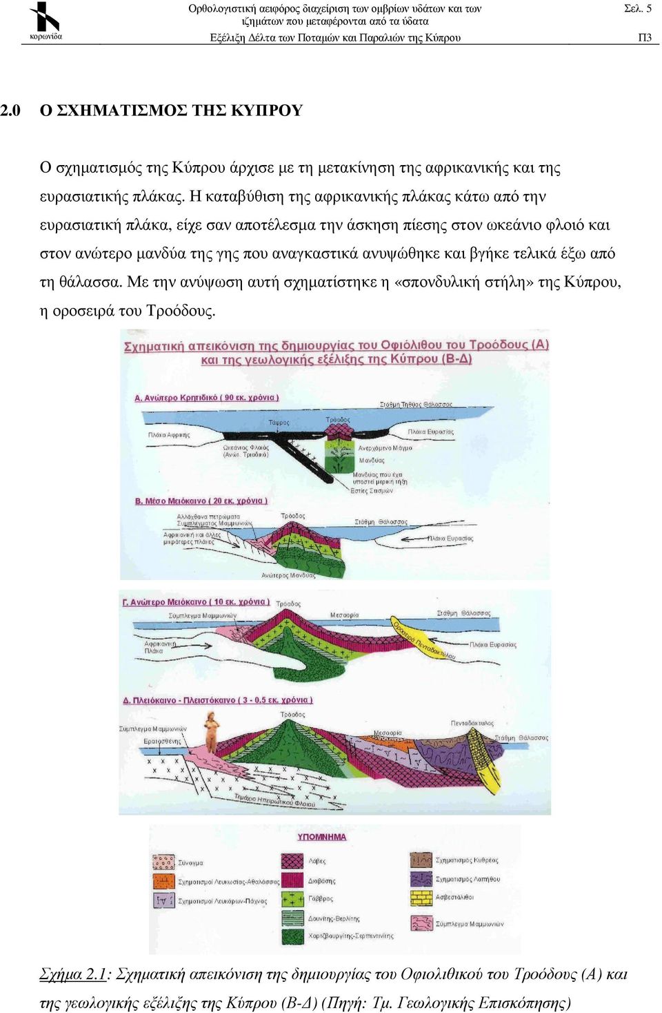 της γης που αναγκαστικά ανυψώθηκε και βγήκε τελικά έξω από τη θάλασσα.