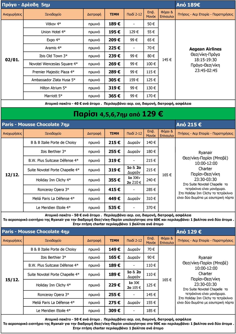 5* πρωινό 305 159 125 Paris - Mousse Chocolate 7ημ Hilton Atrium 5* πρωινό 319 99 130 Marriott 5* πρωινό 365 99 170 Παρίσι 4,5,6,7ημ από 129 B & B Italie Porte de Choisy πρωινό 215 Δωρεάν 140 Από 215