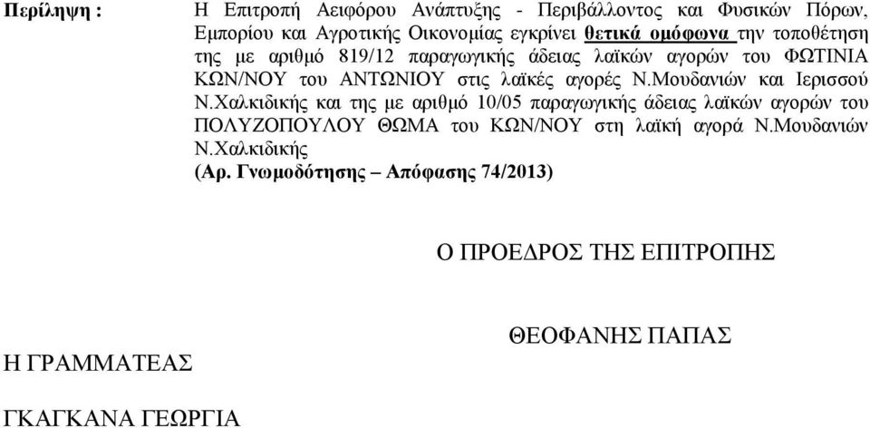 Μουδανιών και Ιερισσού και της με αριθμό 10/05 παραγωγικής άδειας λαϊκών αγορών του