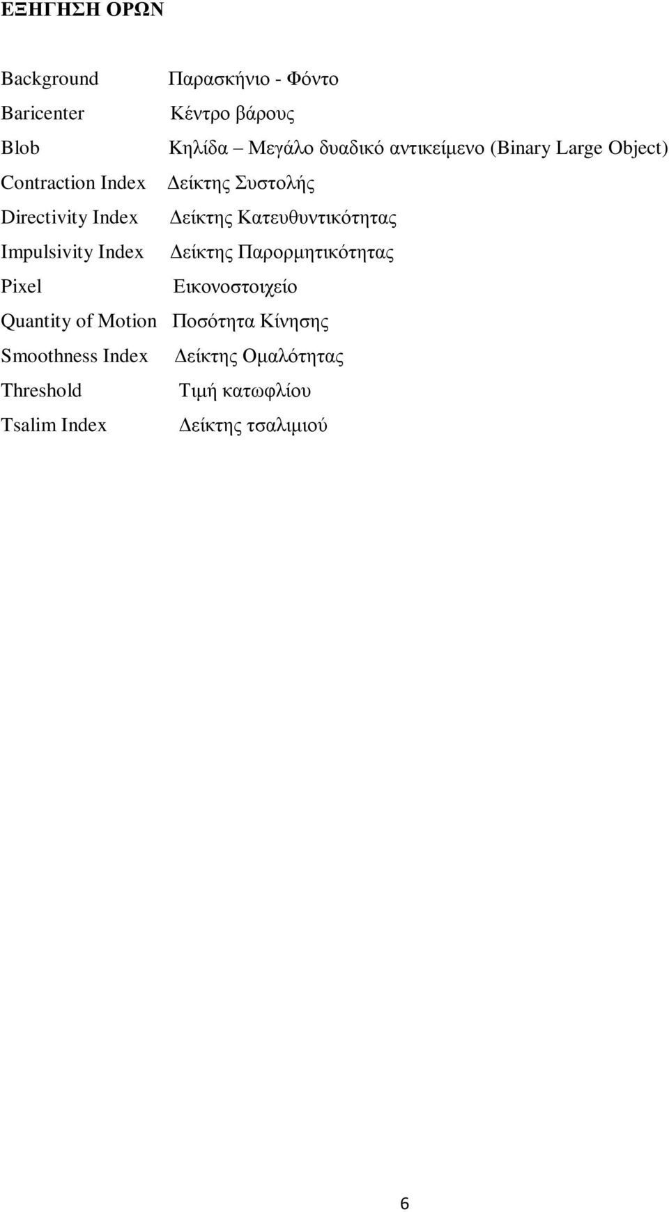 Κατευθυντικότητας Impulsivity Index Δείκτης Παρορμητικότητας Pixel Εικονοστοιχείο Quantity of Motion