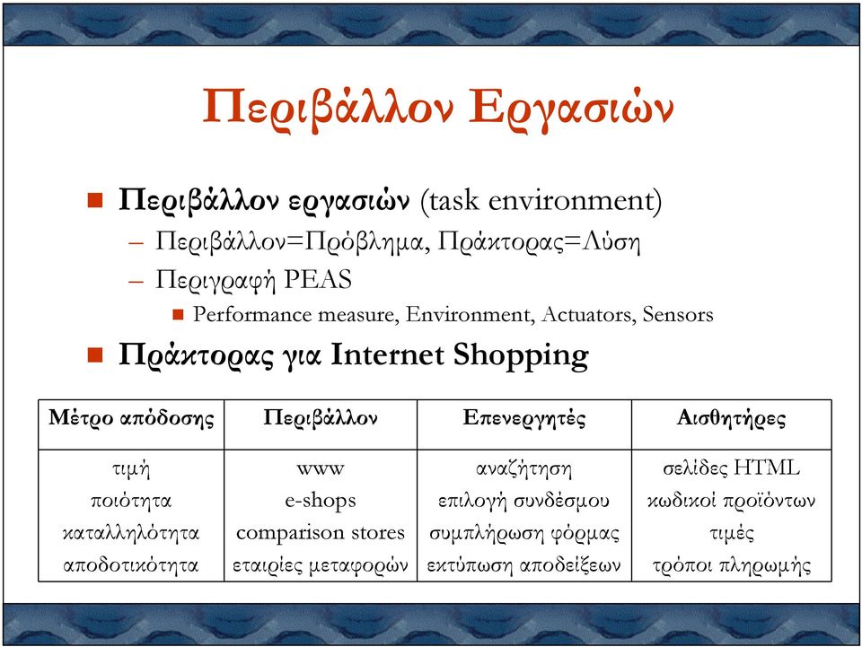 Ε ενεργητές αναζήτηση συνδέσµου κωδικοί σελίδες Αισθητήρες καταλληλότητα προϊόντων HTML Πράκτορας comparison για