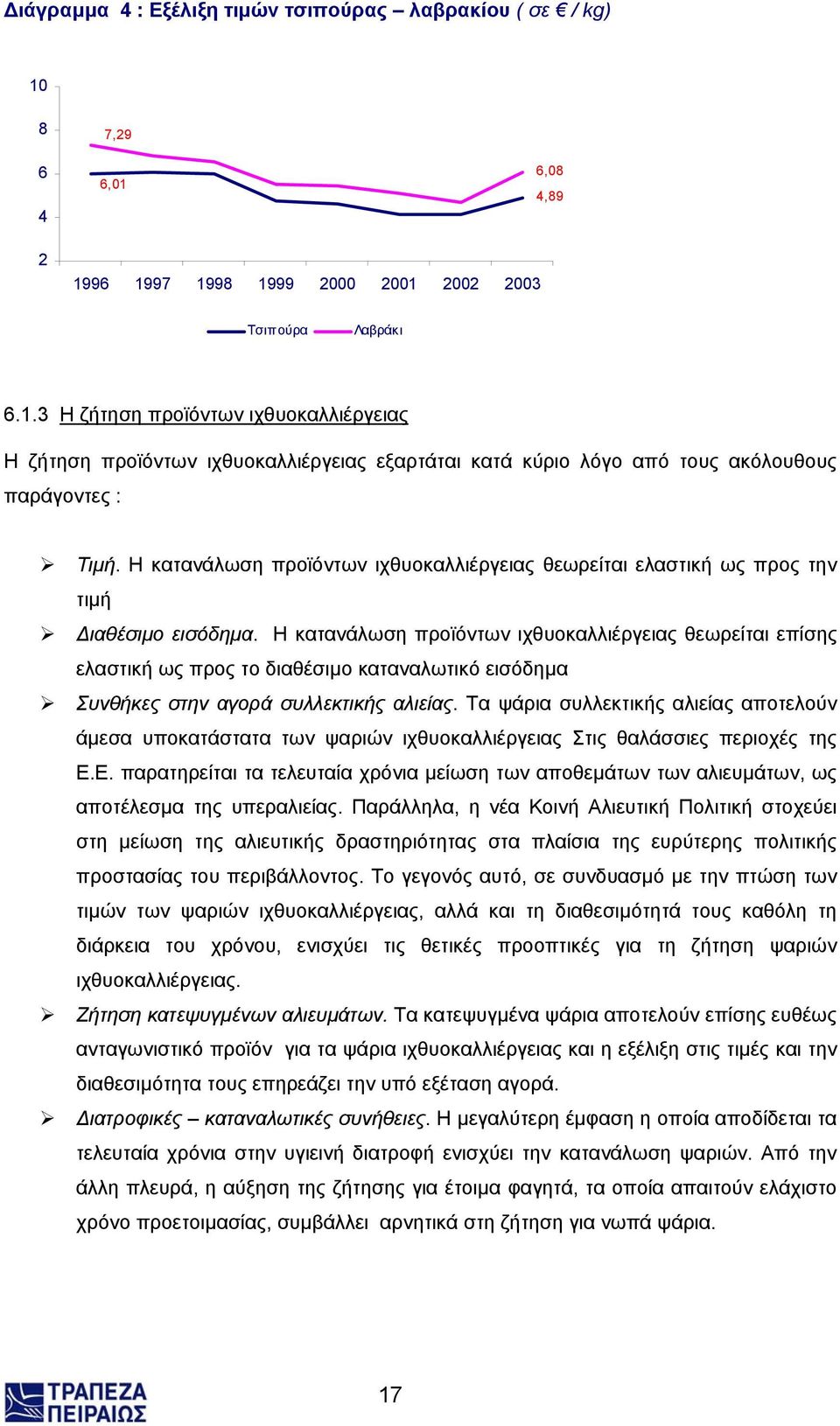 Η κατανάλωση προϊόντων ιχθυοκαλλιέργειας θεωρείται επίσης ελαστική ως προς το διαθέσιµο καταναλωτικό εισόδηµα Συνθήκες στην αγορά συλλεκτικής αλιείας.