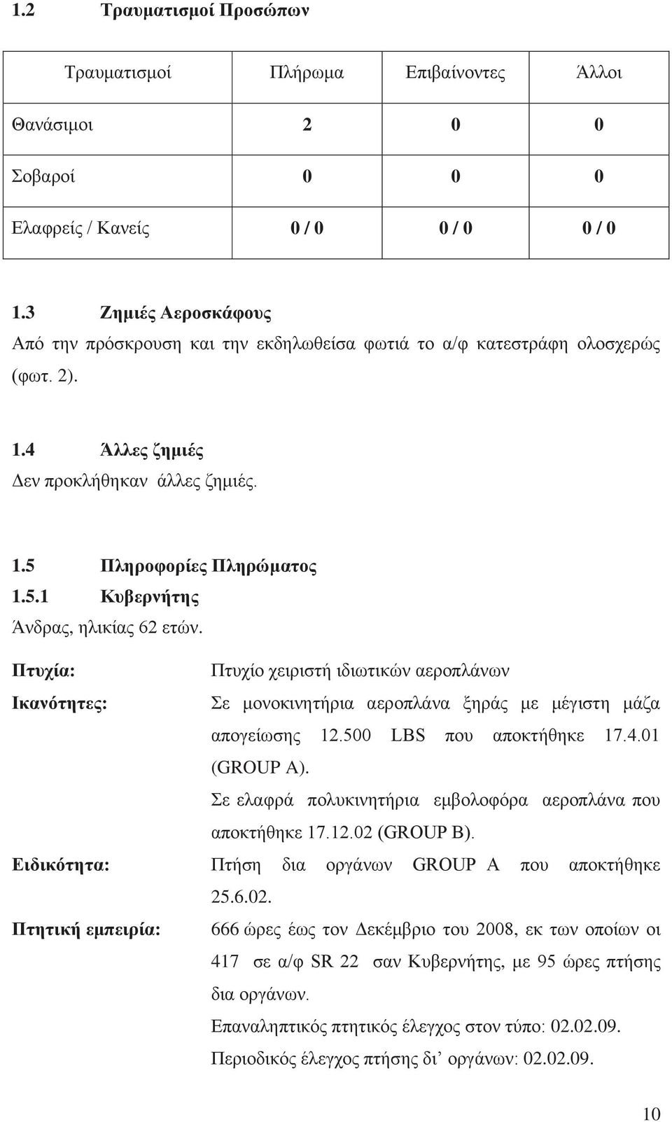 Πτυχία: Πτυχίο χειριστή ιδιωτικών αεροπλάνων Ικανότητες: Σε μονοκινητήρια αεροπλάνα ξηράς με μέγιστη μάζα απογείωσης 12.500 LBS που αποκτήθηκε 17.4.01 (GROUP A).