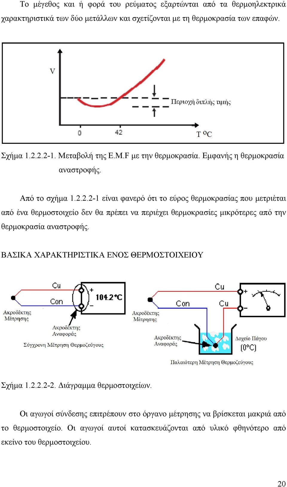 2.2-1 είναι φανερό ότι το εύρος θερμοκρασίας που μετριέται από ένα θερμοστοιχείο δεν θα πρέπει να περιέχει θερμοκρασίες μικρότερες από την θερμοκρασία αναστροφής.