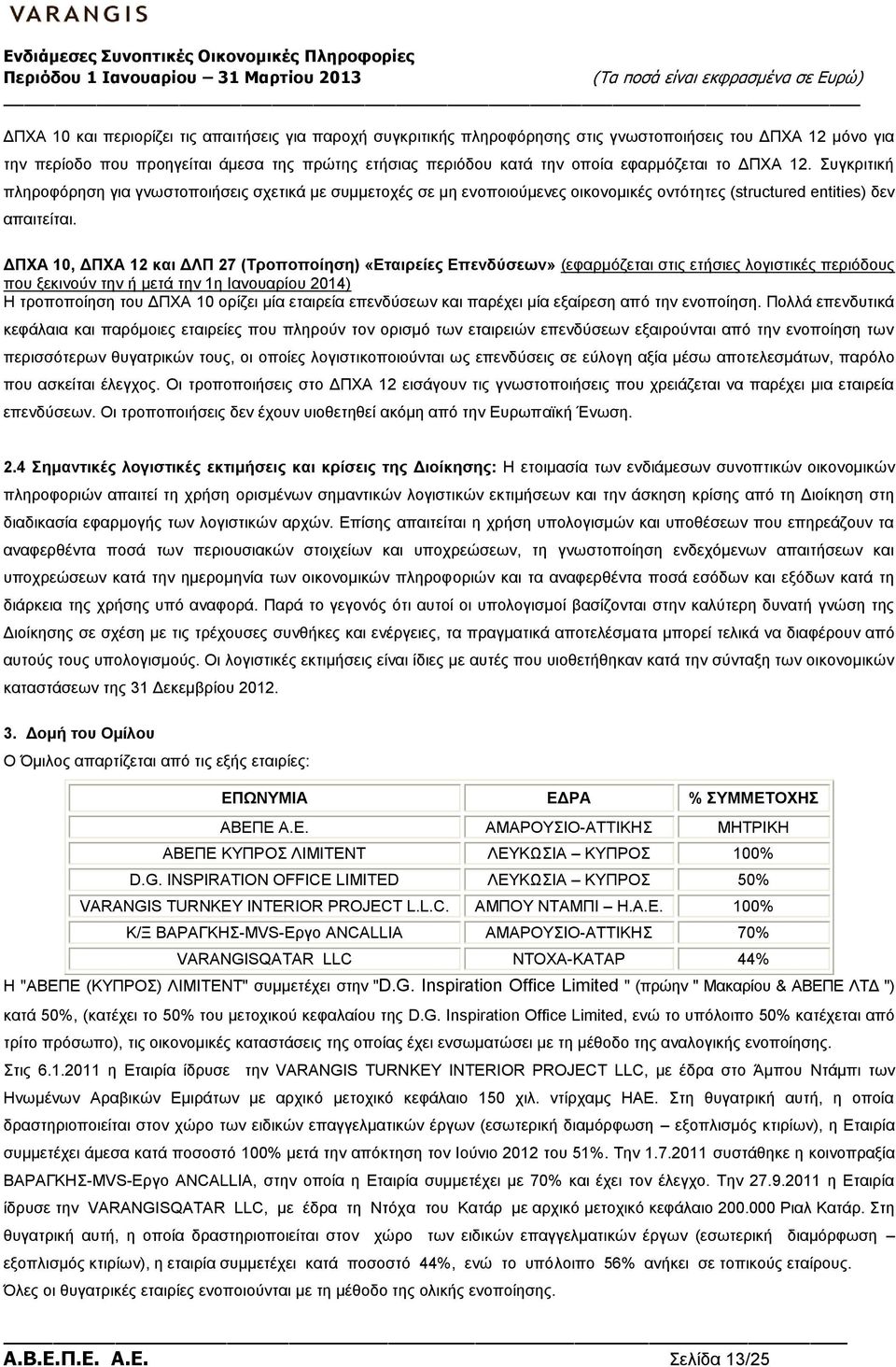 ΔΠΧΑ 10, ΔΠΧΑ 12 και ΔΛΠ 27 (Τροποποίηση) «Εταιρείες Επενδύσεων» (εφαρμόζεται στις ετήσιες λογιστικές περιόδους που ξεκινούν την ή μετά την 1η Ιανουαρίου 2014) Η τροποποίηση του ΔΠΧΑ 10 ορίζει μία