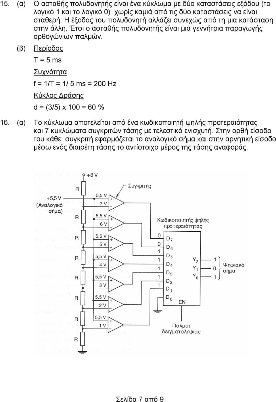 (β) Περίοδος T = 5 ms Συχνότητα f = 1/Τ = 1/ 5 ms = 200 Hz Κύκλος Δράσης d = (3/5) x 100 = 60 % 16.