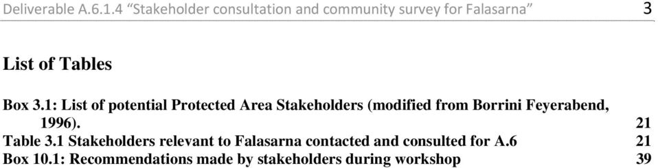 1: List of potential Protected Area Stakeholders (modified from Borrini Feyerabend,