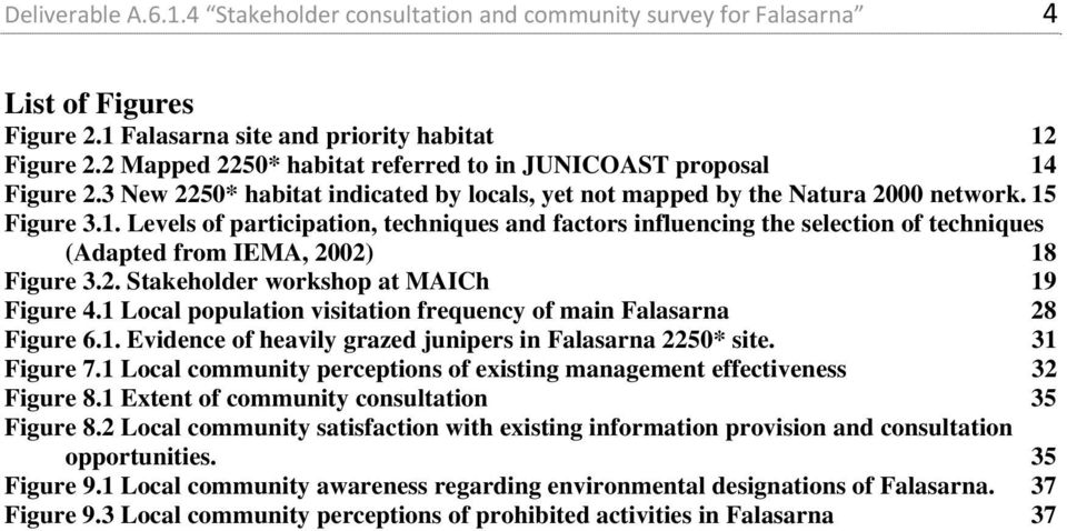 2. Stakeholder workshop at MAICh 19 Figure 4.1 Local population visitation frequency of main Falasarna 28 Figure 6.1. Evidence of heavily grazed junipers in Falasarna 2250* site. 31 Figure 7.