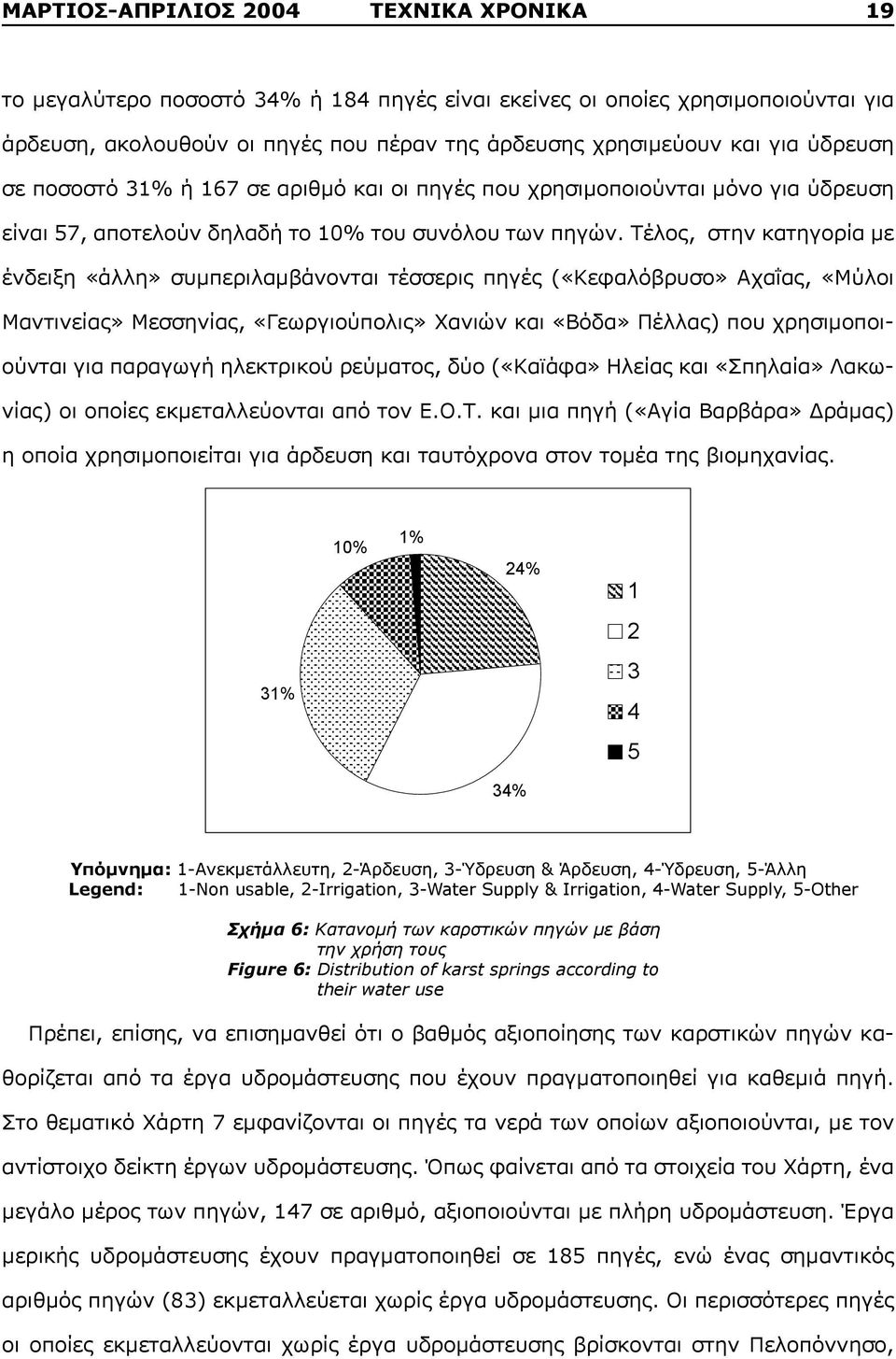 Τέλος, στην κατηγορία με ένδειξη «άλλη» συμπεριλαμβάνονται τέσσερις πηγές («Κεφαλόβρυσο» Αχαΐας, «Μύλοι Μαντινείας» Μεσσηνίας, «Γεωργιούπολις» Χανιών και «Βόδα» Πέλλας) που χρησιμοποιούνται για