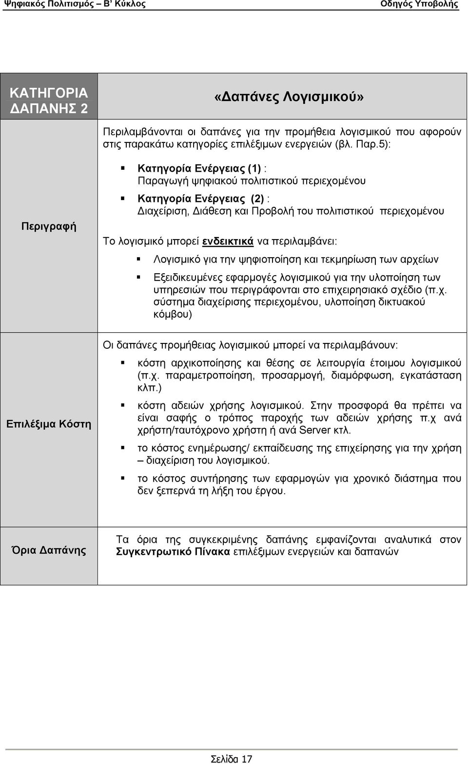 ενδεικτικά να περιλαμβάνει: Λογισμικό για την ψηφιοποίηση και τεκμηρίωση των αρχείων Εξειδικευμένες εφαρμογές λογισμικού για την υλοποίηση των υπηρεσιών που περιγράφονται στο επιχειρησιακό σχέδιο (π.