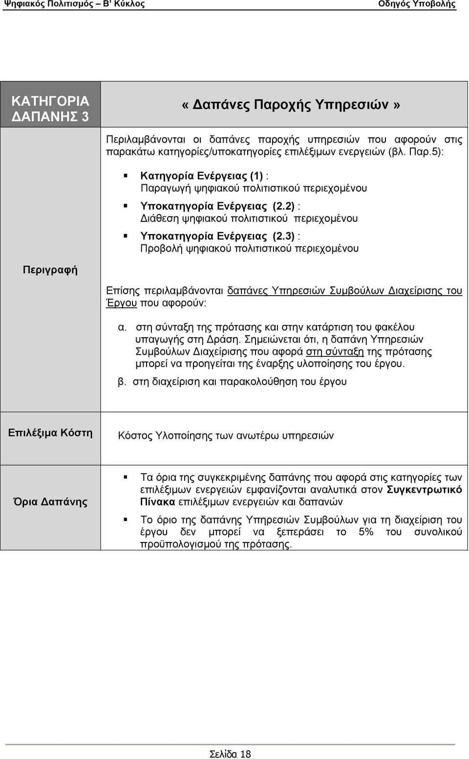 3) : Προβολή ψηφιακού πολιτιστικού περιεχομένου Περιγραφή Επίσης περιλαμβάνονται δαπάνες Υπηρεσιών Συμβούλων Διαχείρισης του Έργου που αφορούν: α.