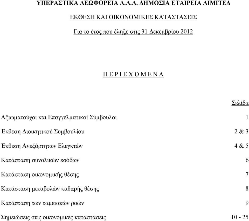 Ελεγκτών 4 & 5 Κατάσταση συνολικών εσόδων 6 Κατάσταση οικονομικής θέσης 7 Κατάσταση