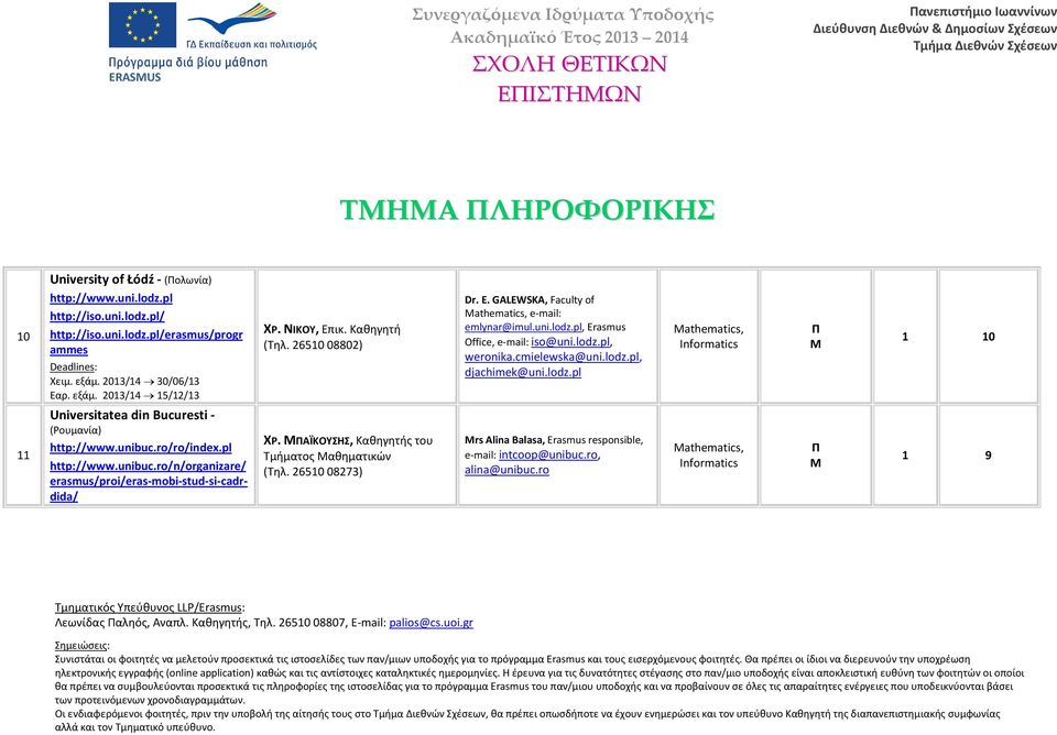 cmielewska@uni.lodz.pl, djachimek@uni.lodz.pl Mathematics, Informatics 1 11 Universitatea din Bucuresti - (Ρουμανία) http://www.unibuc.ro/ro/index.pl http://www.unibuc.ro/n/organizare/ erasmus/proi/eras-mobi-stud-si-cadrdida/ ΧΡ.