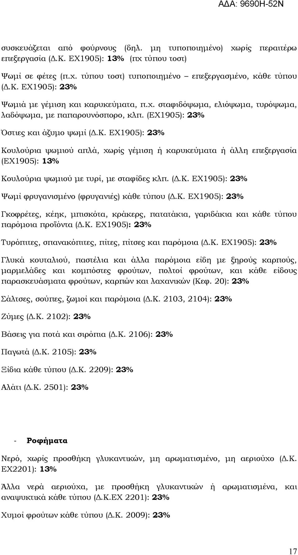 ΕΧ1905): 23% Κουλούρια ψωμιού απλά, χωρίς γέμιση ή καρυκεύματα ή άλλη επεξεργασία (ΕΧ1905): 13% Κουλούρια ψωμιού με τυρί, με σταφίδες κλπ. (Δ.Κ. ΕΧ1905): 23% Ψωμί φρυγανισμένο (φρυγανιές) κάθε τύπου (Δ.