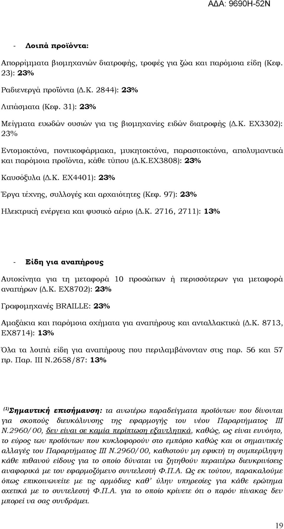 Κ. ΕΧ4401): 23% Έργα τέχνης, συλλογές και αρχαιότητες (Κεφ. 97): 23% Ηλεκτρική ενέργεια και φυσικό αέριο (Δ.Κ. 2716, 2711): 13% - Είδη για αναπήρους Αυτοκίνητα για τη μεταφορά 10 προσώπων ή περισσότερων για μεταφορά αναπήρων (Δ.