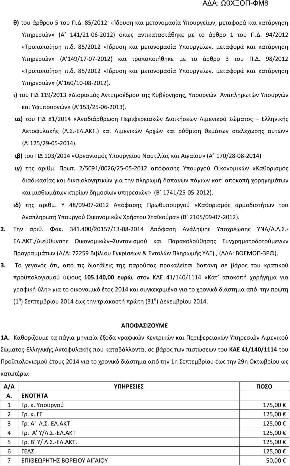 ι) του ΠΔ 119/2013 «Διορισμός Αντιπροέδρου της Κυβέρνησης, Υπουργών Αναπληρωτών Υπουργών και Υφυπουργών» (Α 153/25-06-2013).