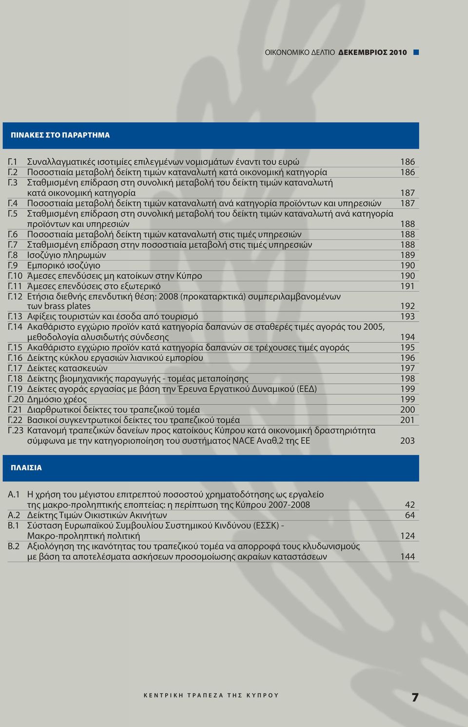 4 Ποσοστιαία μεταβολή δείκτη τιμών καταναλωτή ανά κατηγορία προϊόντων και υπηρεσιών 187 Γ.