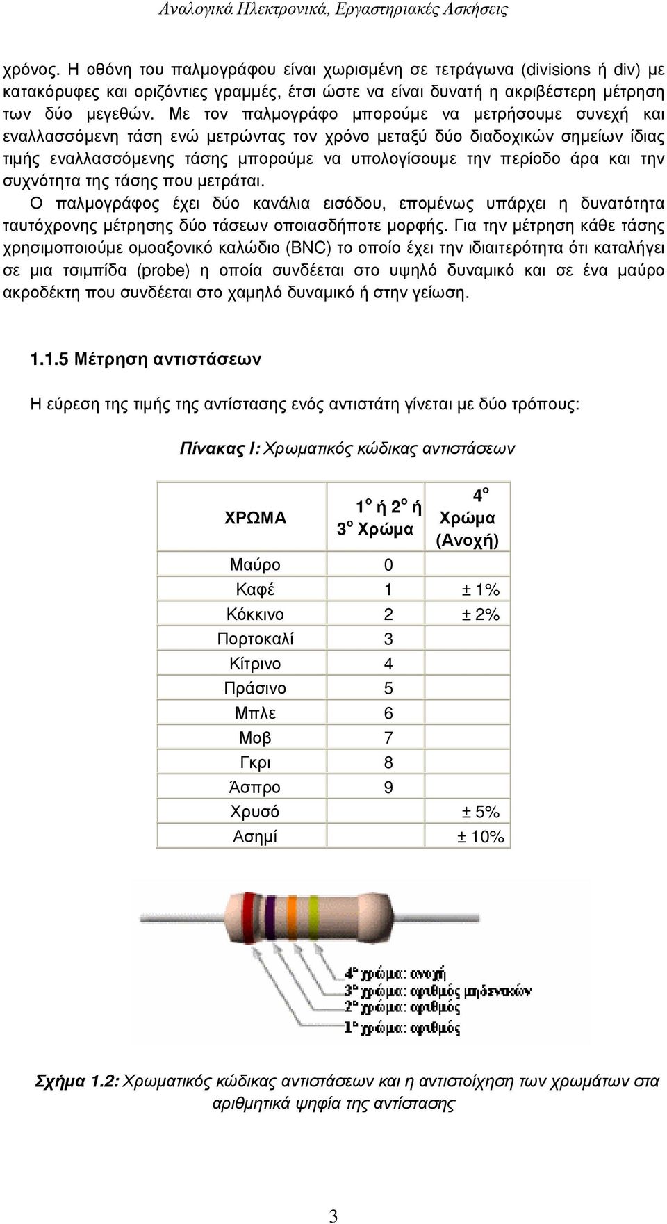 Με τον παλµογράφο µπορούµε να µετρήσουµε συνεχή και εναλλασσόµενη τάση ενώ µετρώντας τον χρόνο µεταξύ δύο διαδοχικών σηµείων ίδιας τιµής εναλλασσόµενης τάσης µπορούµε να υπολογίσουµε την περίοδο άρα