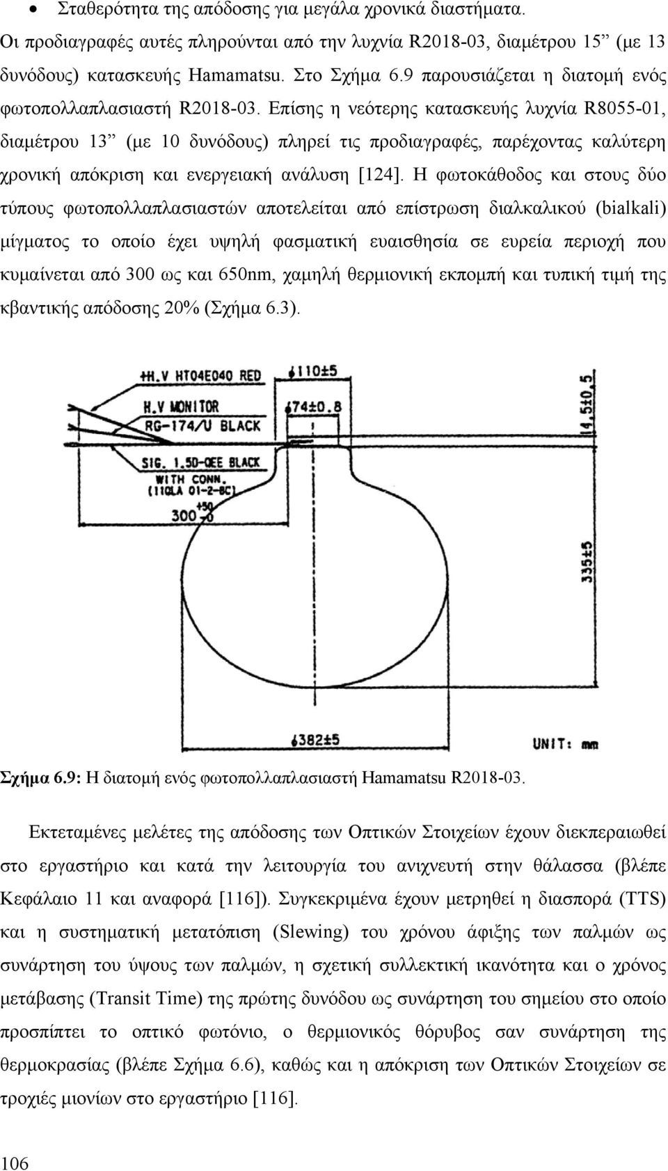 Επίσης η νεότερης κατασκευής λυχνία R8055-01, διαμέτρου 13 (με 10 δυνόδους) πληρεί τις προδιαγραφές, παρέχοντας καλύτερη χρονική απόκριση και ενεργειακή ανάλυση [124].