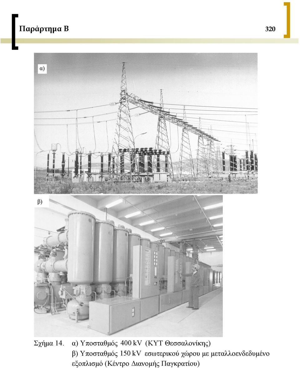 β) Υποσταθμός 150 kv εσωτερικού χώρου με