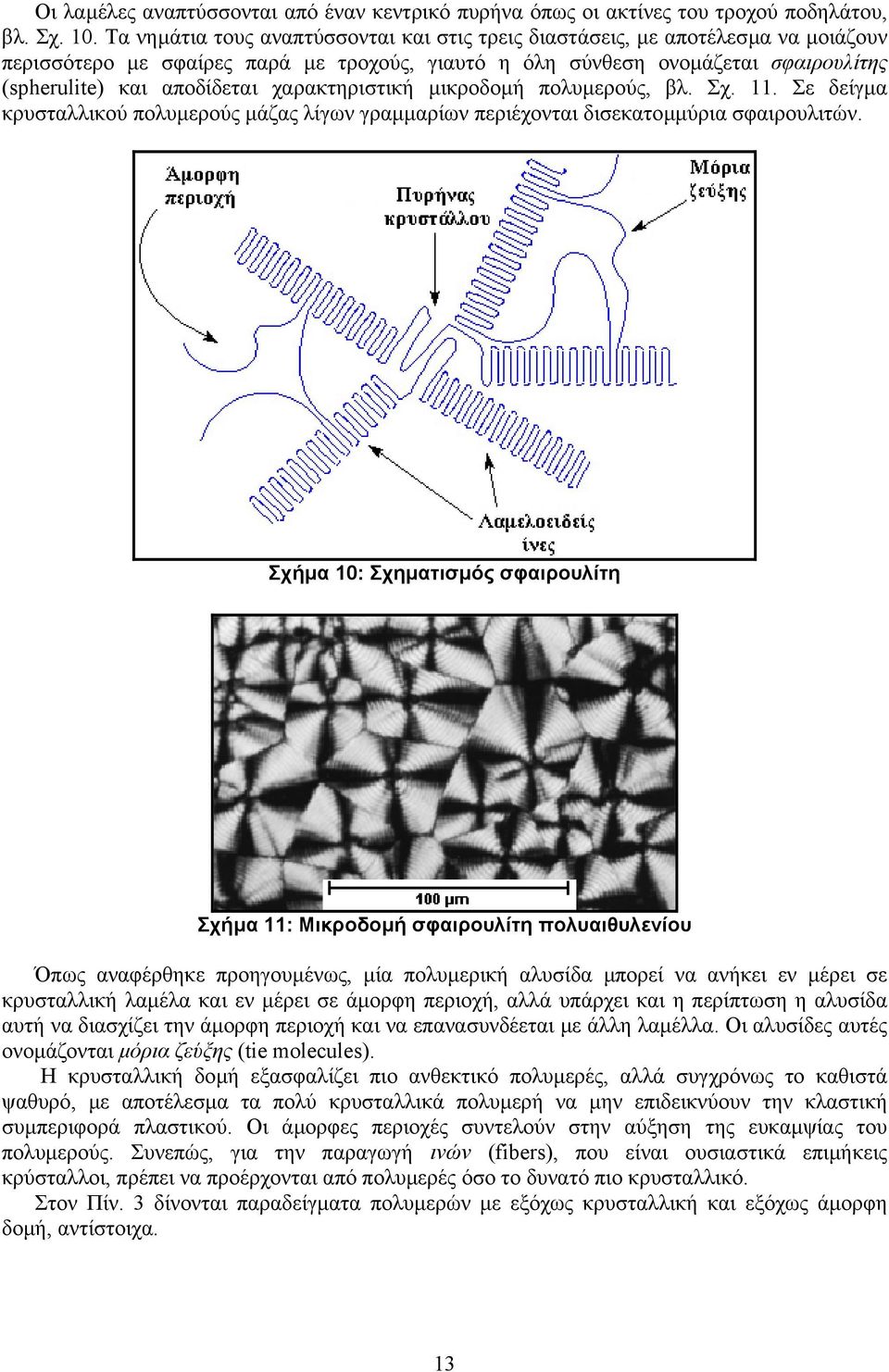χαρακτηριστική µικροδοµή πολυµερούς, βλ. Σχ. 11. Σε δείγµα κρυσταλλικού πολυµερούς µάζας λίγων γραµµαρίων περιέχονται δισεκατοµµύρια σφαιρουλιτών.