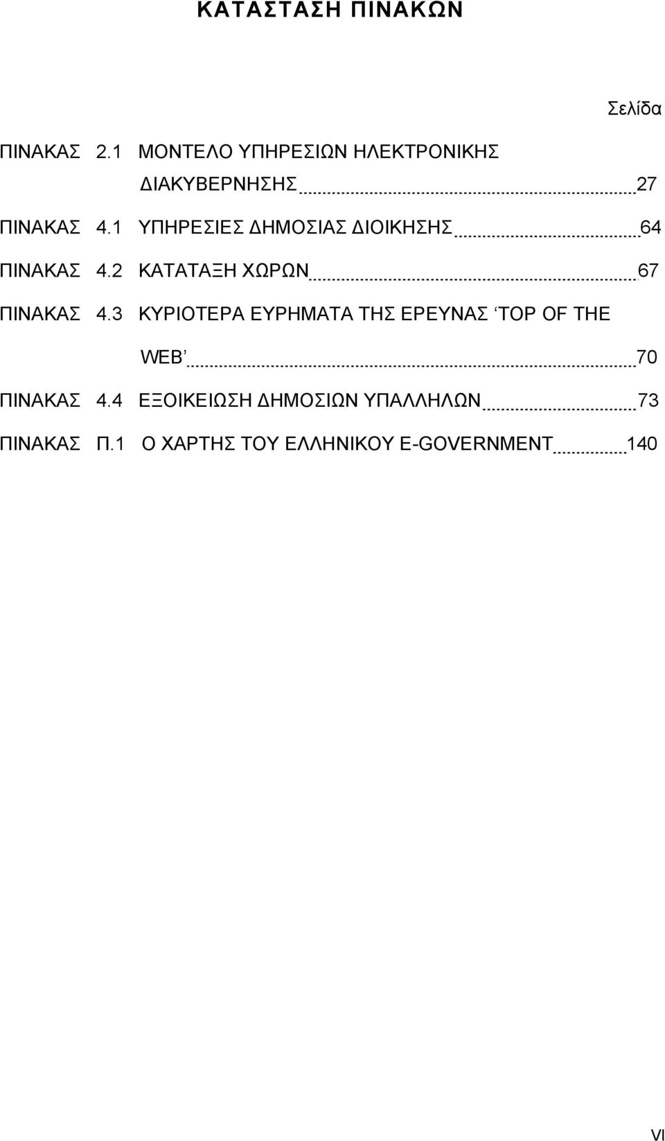 1 ΥΠΗΡΕΣΙΕΣ ΗΜΟΣΙΑΣ ΙΟΙΚΗΣΗΣ 64 ΠΙΝΑΚΑΣ 4.2 ΚΑΤΑΤΑΞΗ ΧΩΡΩΝ 67 ΠΙΝΑΚΑΣ 4.