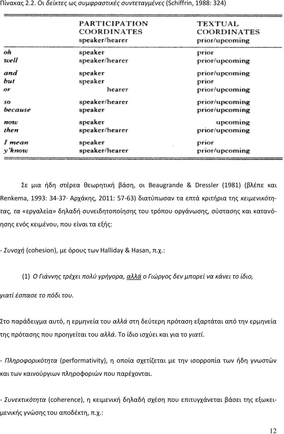 τα επτά κριτιρια τθσ κειμενικότθτασ, τα «εργαλεία» δθλαδι ςυνειδθτοποίθςθσ του τρόπου οργάνωςθσ, ςφςταςθσ και κατανόθςθσ ενόσ κειμζνου, που είναι τα εξισ: - Συνοχι (cohesion), με όρουσ των Halliday &