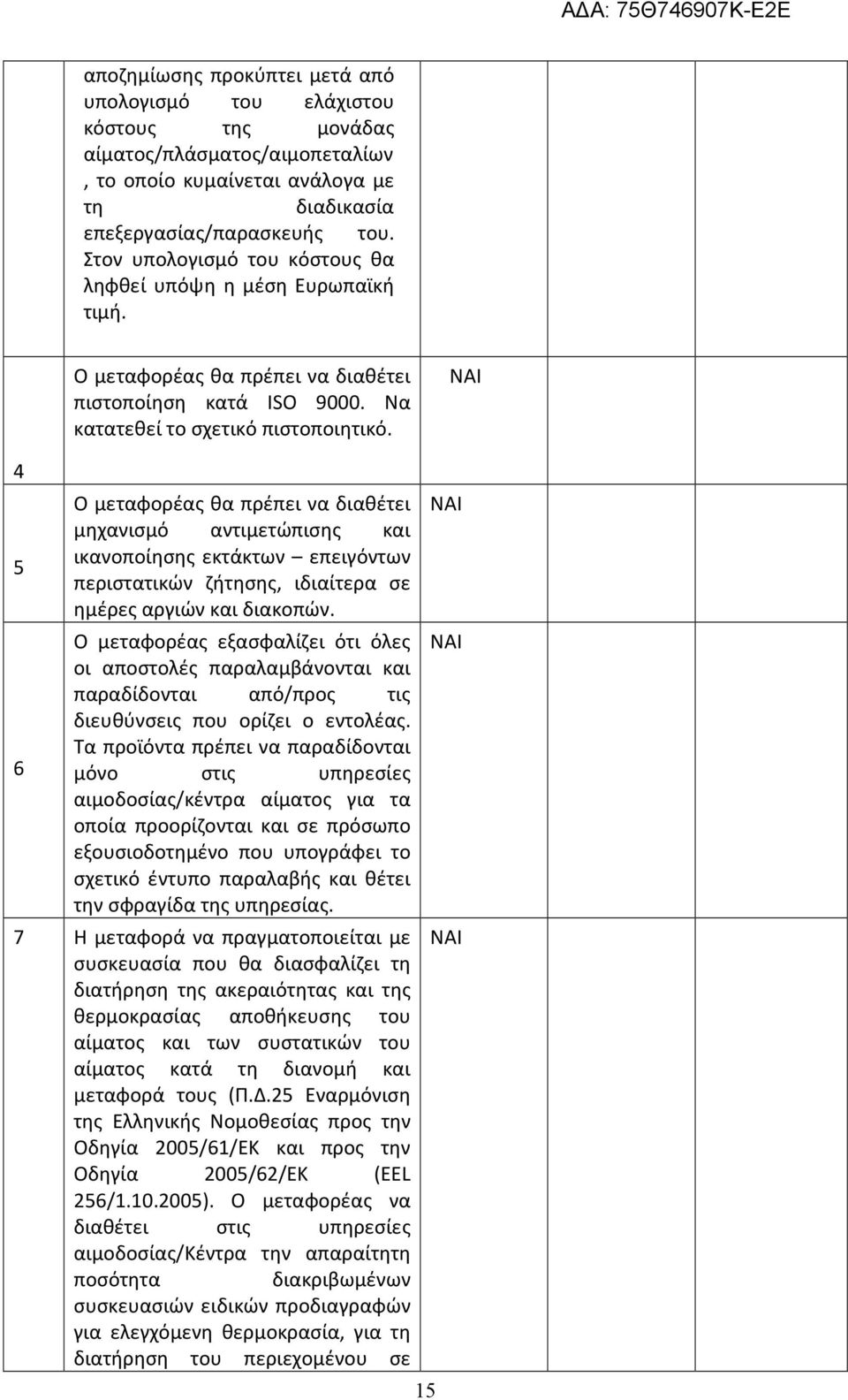 ΝΑΙ 4 5 6 Ο μεταφορέας θα πρέπει να διαθέτει μηχανισμό αντιμετώπισης και ικανοποίησης εκτάκτων επειγόντων περιστατικών ζήτησης, ιδιαίτερα σε ημέρες αργιών και διακοπών.