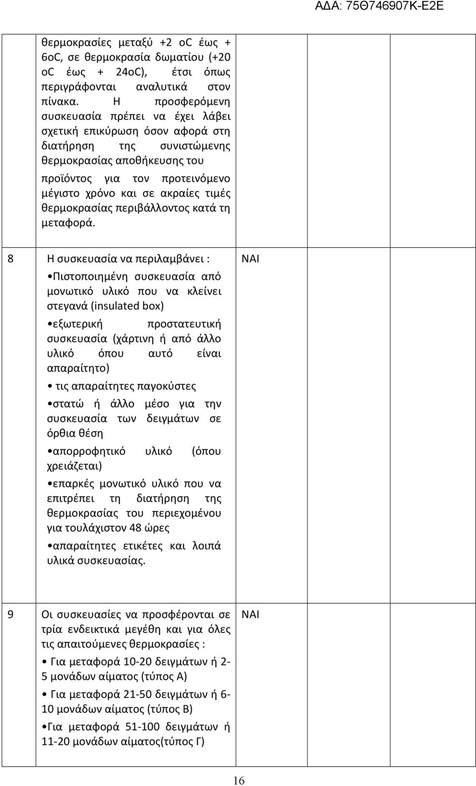 τιμές θερμοκρασίας περιβάλλοντος κατά τη μεταφορά.