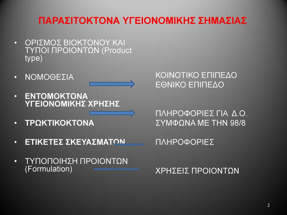 ΔΣΙΚΔΣΔ ΚΔΤΑΜΑΣΩΝ ΣΤΠΟΠΟΙΗΗ ΠΡΟΙΟΝΣΩΝ (Formulation) ΚΟΙΝΟΣΙΚΟ ΔΠΙΠΔΓΟ