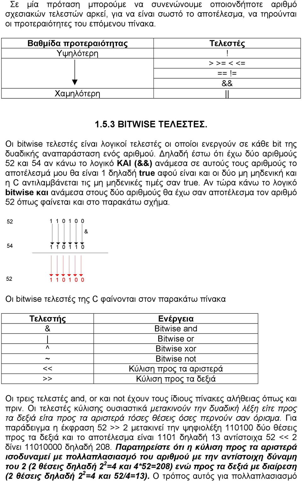 Οι bitwise τελεστές είναι λογικοί τελεστές οι οποίοι ενεργούν σε κάθε bit της δυαδικής αναπαράσταση ενός αριθµού.