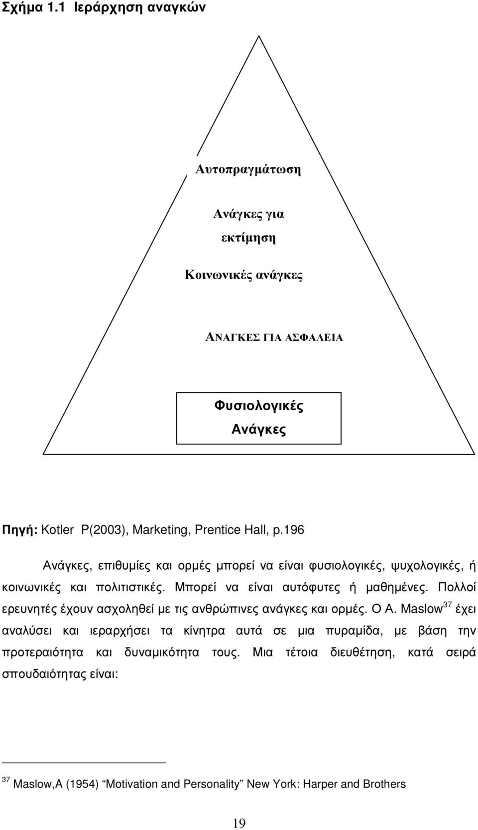 Hall, p.196 Ανάγκες, επιθυµίες και ορµές µπορεί να είναι φυσιολογικές, ψυχολογικές, ή κοινωνικές και πολιτιστικές. Μπορεί να είναι αυτόφυτες ή µαθηµένες.