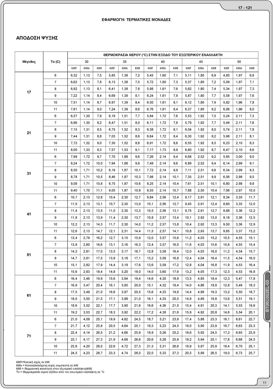 5,2 1,,,1 1,,0,24 1,3,, 1,1,4,3 1,0,2,0 1,,0,5 1,30,,1 1,51, 5,4 1,2, 5,53 1,2,5 5,24 2,,3, 1,30,2,4 1,51,0, 1,2, 5, 1,2, 5,4 2,, 21, 1,31,5,5 1,52,3,3 1,2,1,04 1,2,0 5,4 2,,,44 1,31,,03 1,52,,4