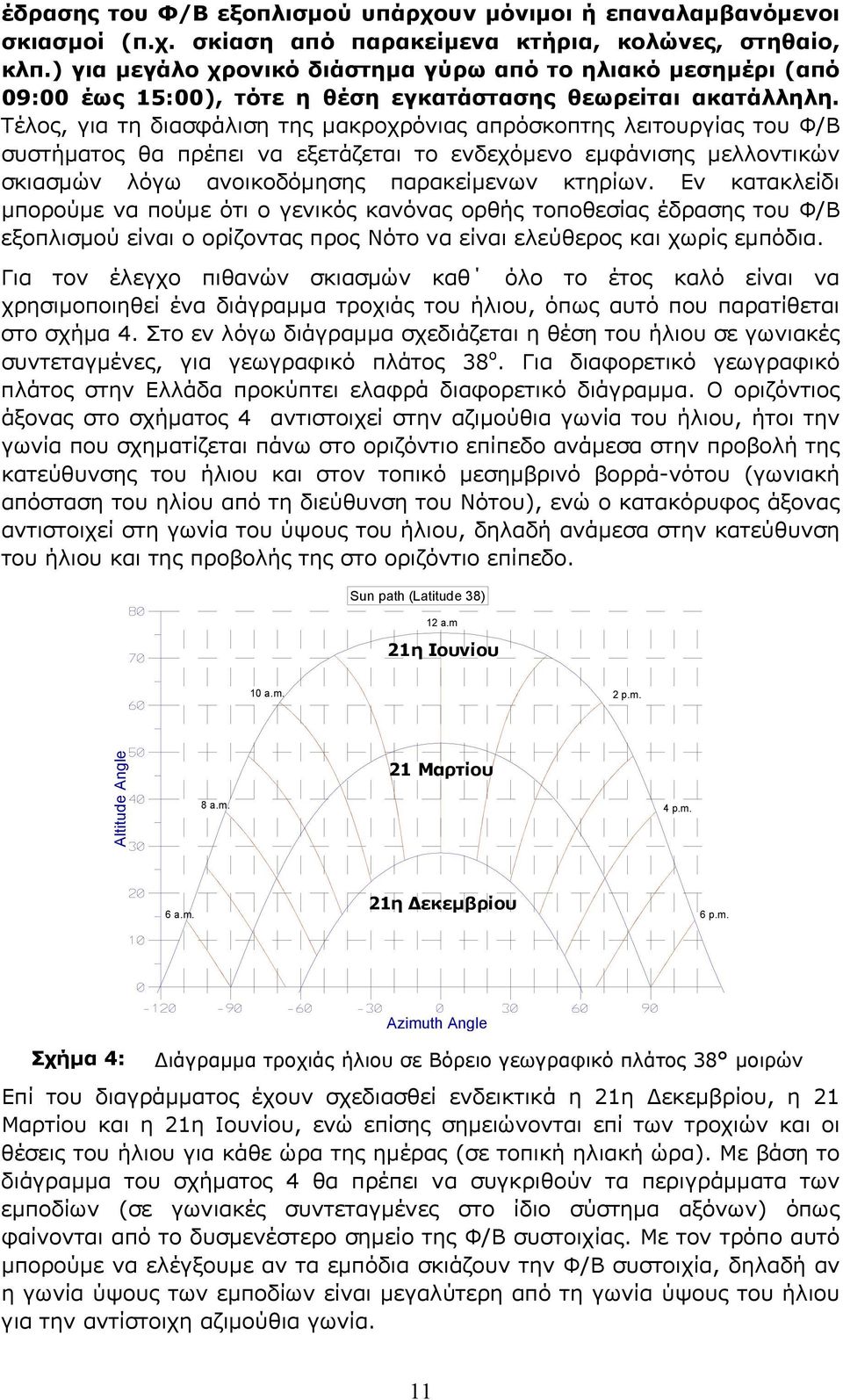 Τέλος, για τη διασφάλιση της μακροχρόνιας απρόσκοπτης λειτουργίας του Φ/Β συστήματος θα πρέπει να εξετάζεται το ενδεχόμενο εμφάνισης μελλοντικών σκιασμών λόγω ανοικοδόμησης παρακείμενων κτηρίων.