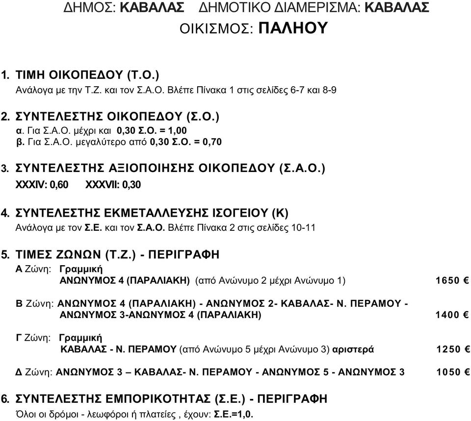 ΚΑΒΑΛΑΣ- Ν. ΠΕΡΑΜΟΥ - ΑΝΩΝΥΜΟΣ 3-ΑΝΩΝΥΜΟΣ 4 (ΠΑΡΑΛΙΑΚΗ) 1400 Γ Ζώνη: Γραμμική ΚΑΒΑΛΑΣ - Ν.