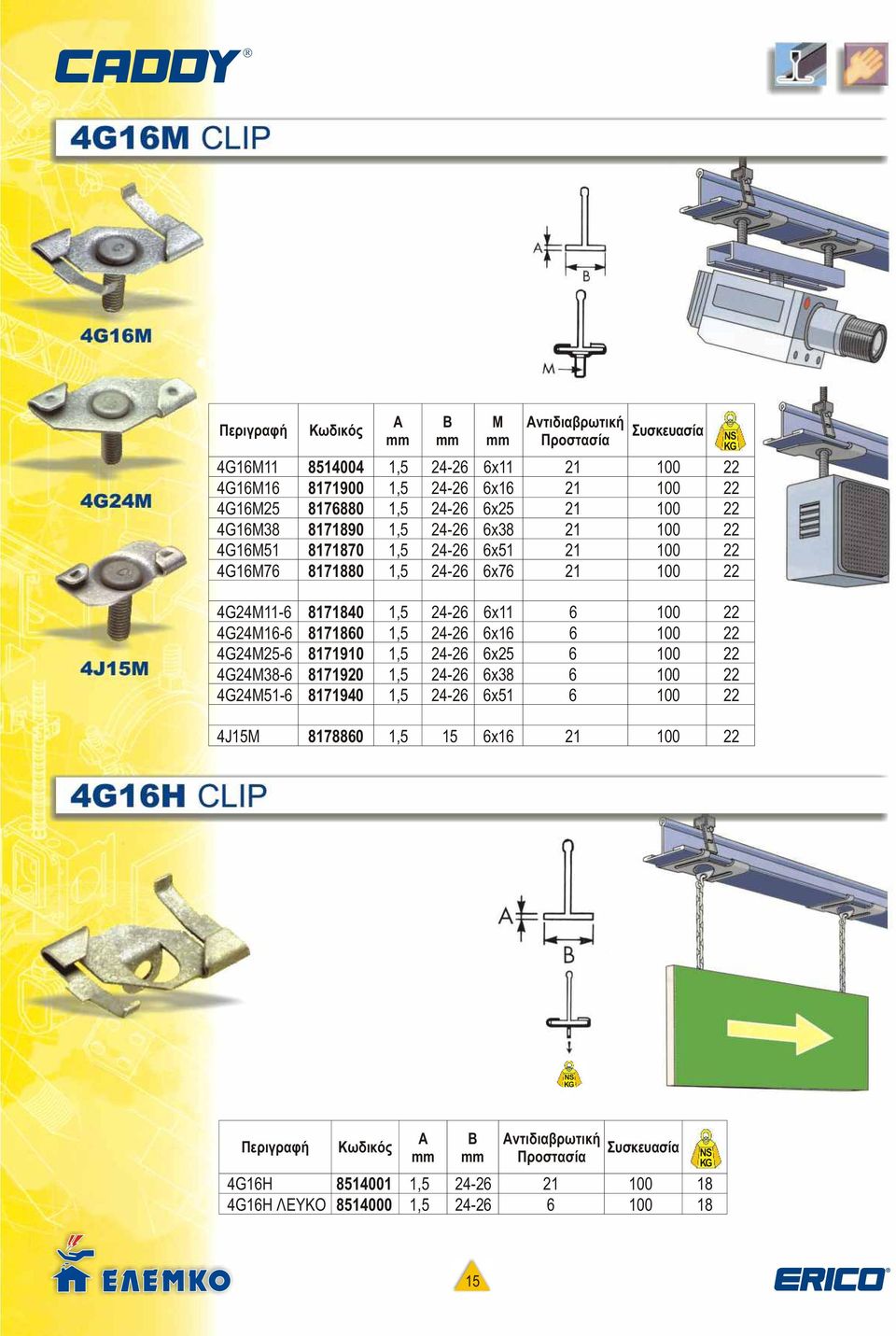 100 22 4G24M16-6 8171860 1,5 24-26 6x16 6 100 22 4G24M25-6 8171910 1,5 24-26 6x25 6 100 22 4G24M38-6 8171920 1,5 24-26 6x38 6 100 22 4G24M51-6