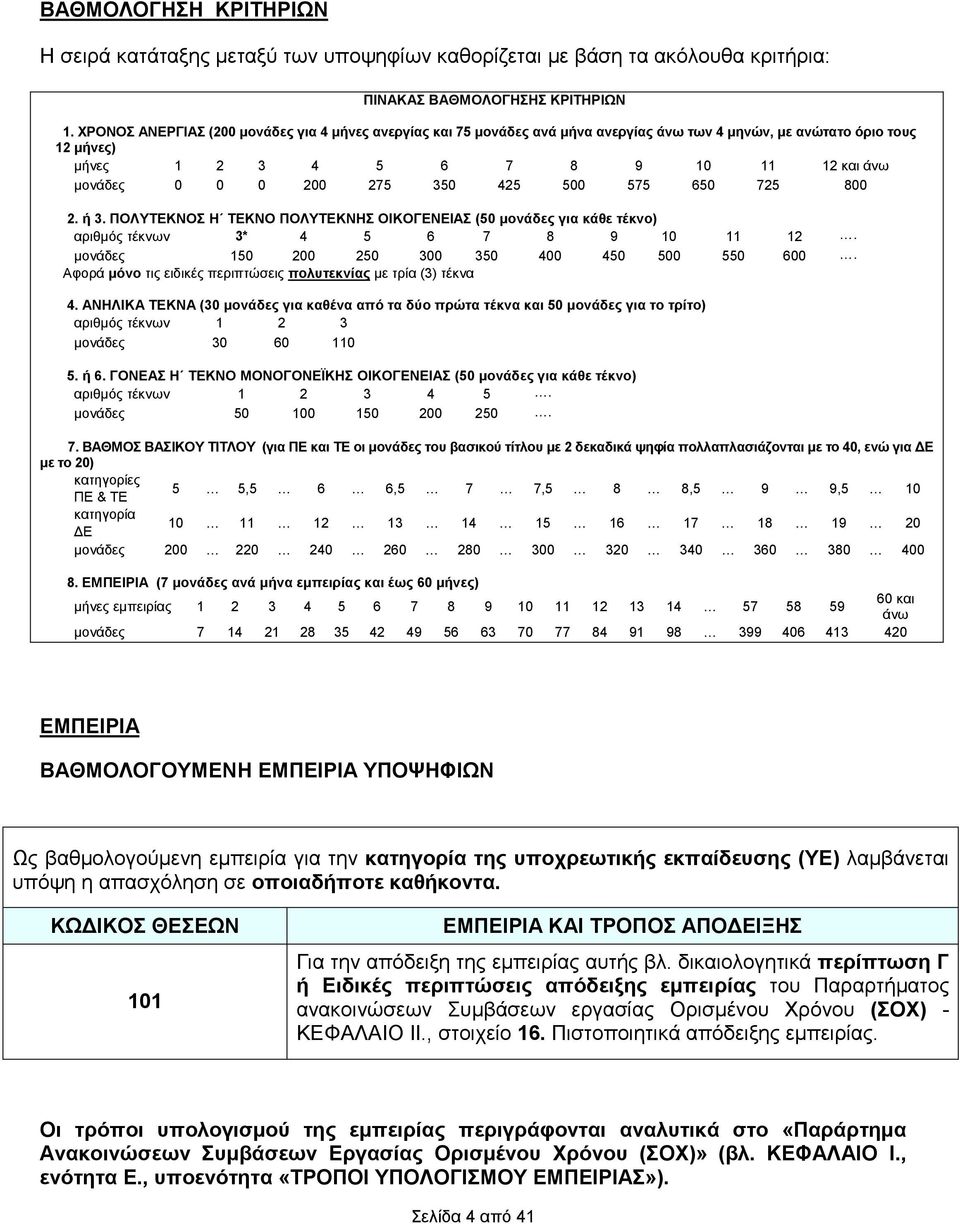 425 500 575 650 725 800 2. ή 3. ΠΟΛΥΤΕΚΝΟΣ Η ΤΕΚΝΟ ΠΟΛΥΤΕΚΝΗΣ ΟΙΚΟΓΕΝΕΙΑΣ (50 µονάδες για κάθε τέκνο) αριθµός τέκνων 3* 4 5 6 7 8 9 10 11 12. µονάδες 150 200 250 300 350 400 450 500 550 600.