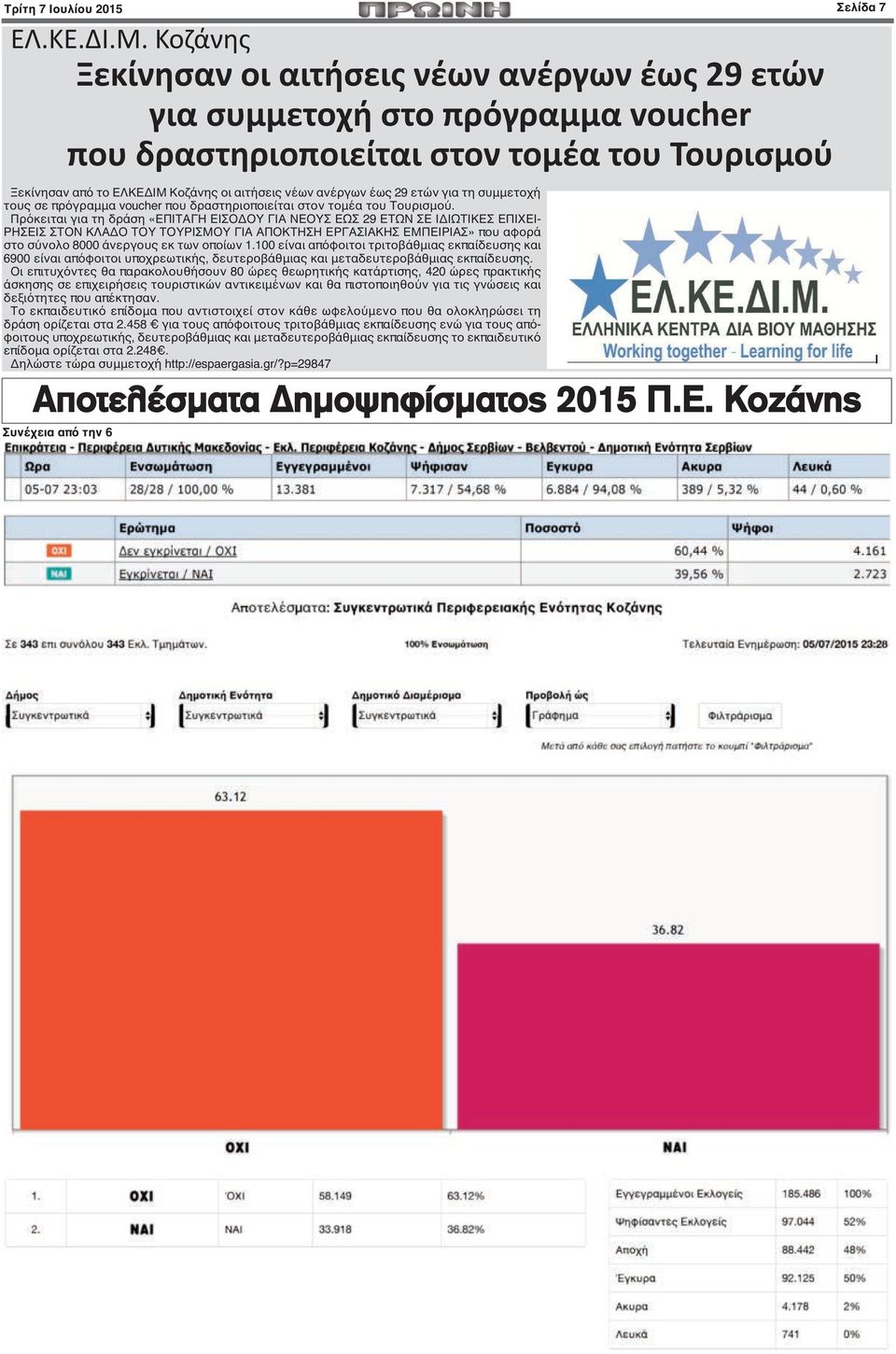 29 ετών για τη συμμετοχή τους σε πρόγραμμα voucher που δραστηριοποιείται στον τομέα του Τουρισμού.