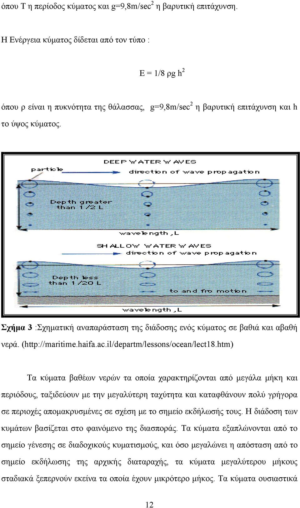 Σχήμα 3 :Σχηματική αναπαράσταση της διάδοσης ενός κύματος σε βαθιά και αβαθή νερά. (http://maritime.haifa.ac.il/departm/lessons/ocean/lect18.