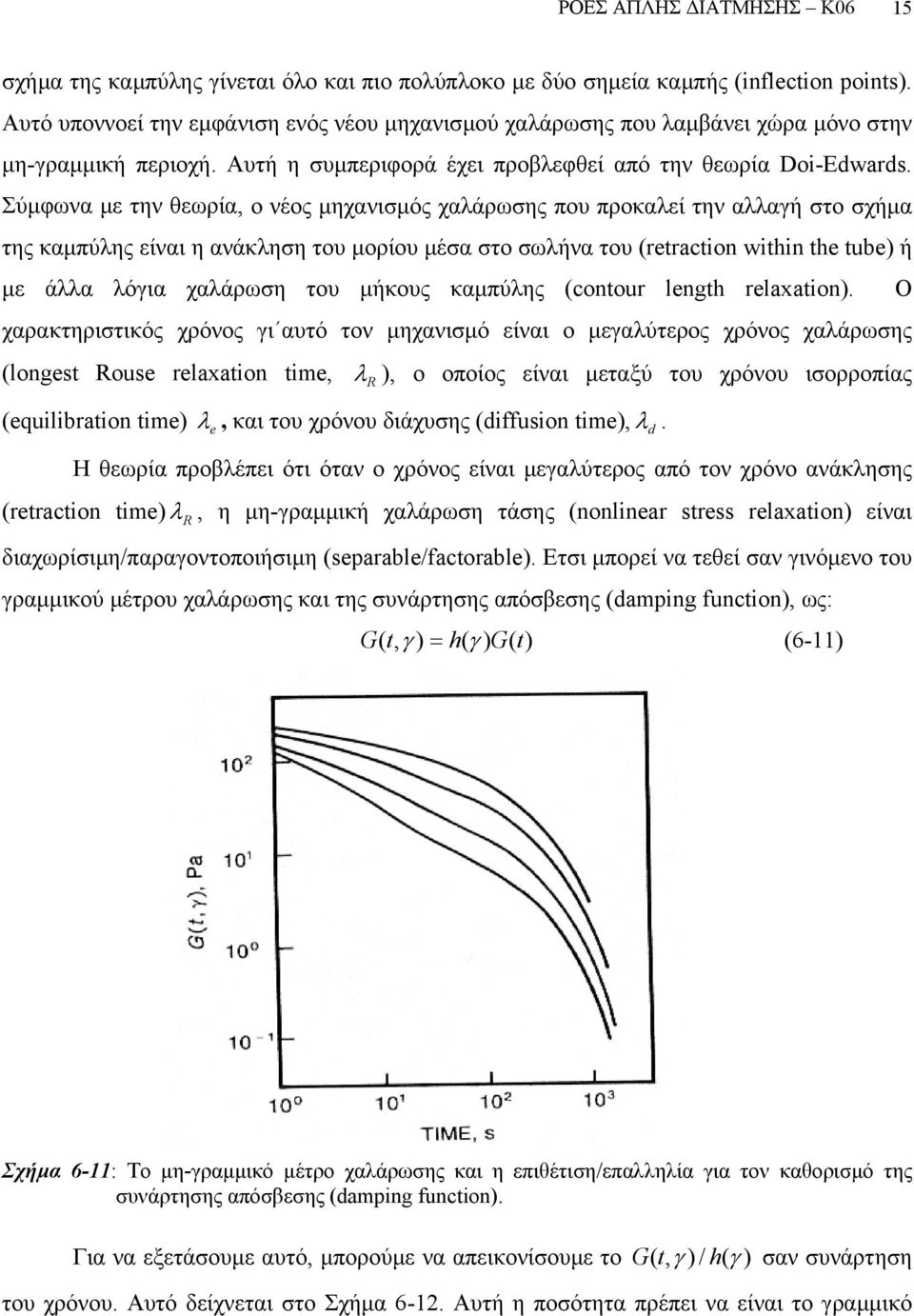 Σύµφωνα µε την θεωρία, ο νέος µηχανισµός χαλάρωσης που προκαλεί την αλλαγή στο σχήµα της καµπύλης είναι η ανάκληση του µορίου µέσα στο σωλήνα του (retraction within the tube) ή µε άλλα λόγια χαλάρωση