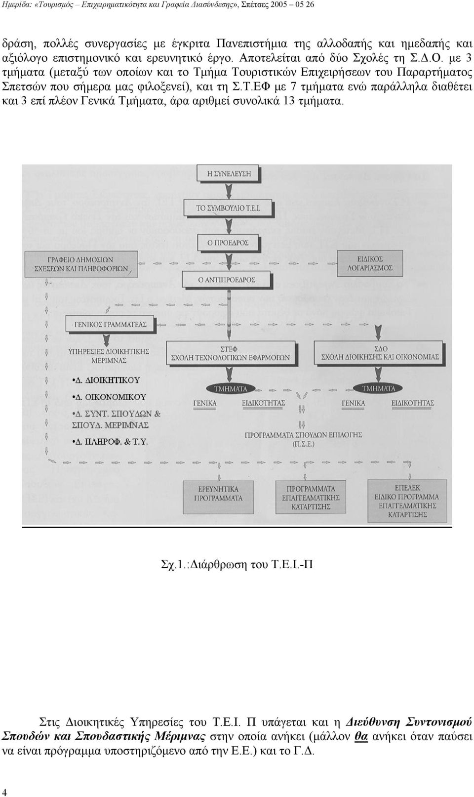 Σχ.1.:Διάρθρωση του Τ.Ε.Ι.