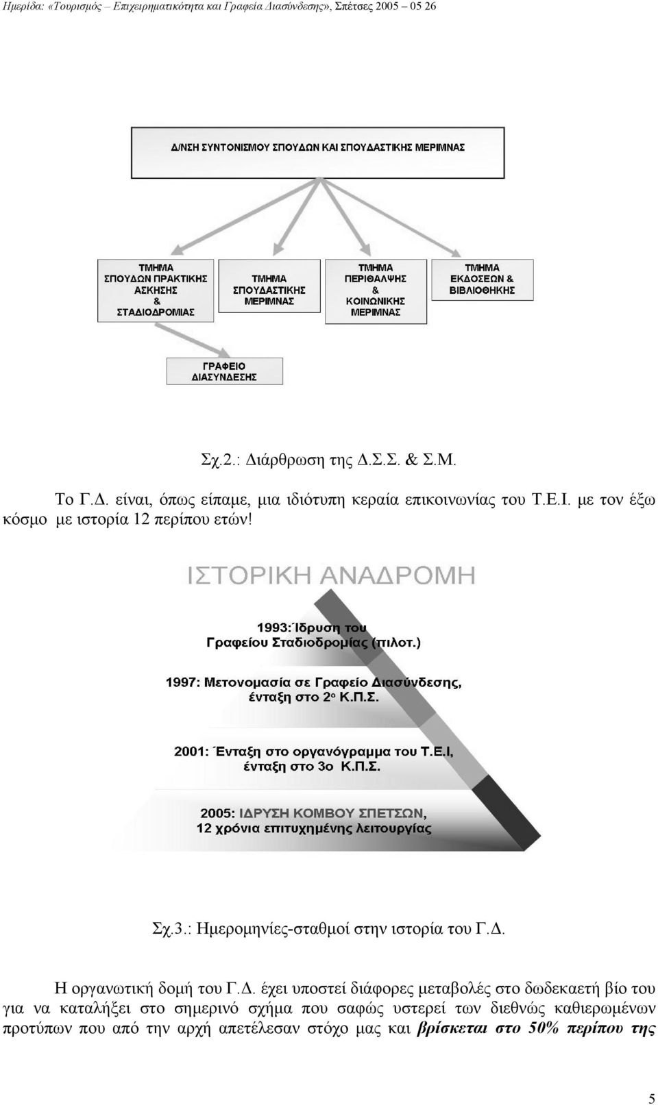 Η οργανωτική δομή του Γ.Δ.