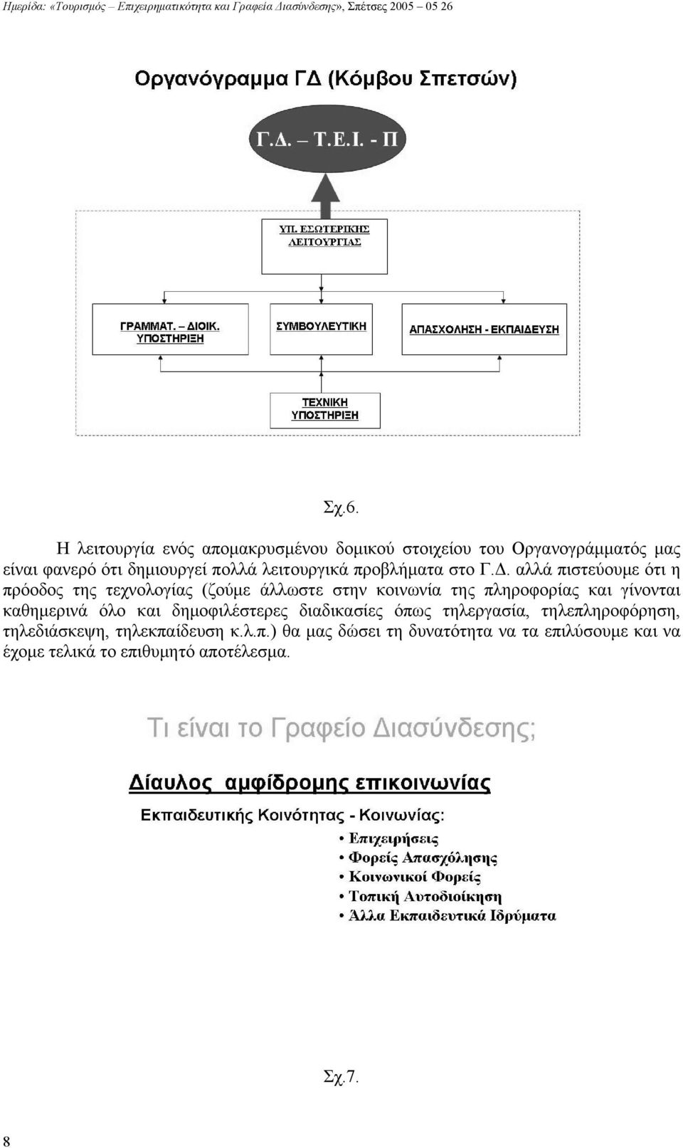 αλλά πιστεύουμε ότι η πρόοδος της τεχνολογίας (ζούμε άλλωστε στην κοινωνία της πληροφορίας και γίνονται καθημερινά