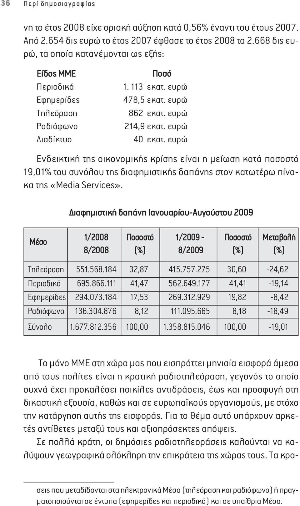 ευρώ Ενδεικτική της οικονομικής κρίσης είναι η μείωση κατά ποσοστό 19,01% του συνόλου της διαφημιστικής δαπάνης στον κατωτέρω πίνακα της «Media Services».