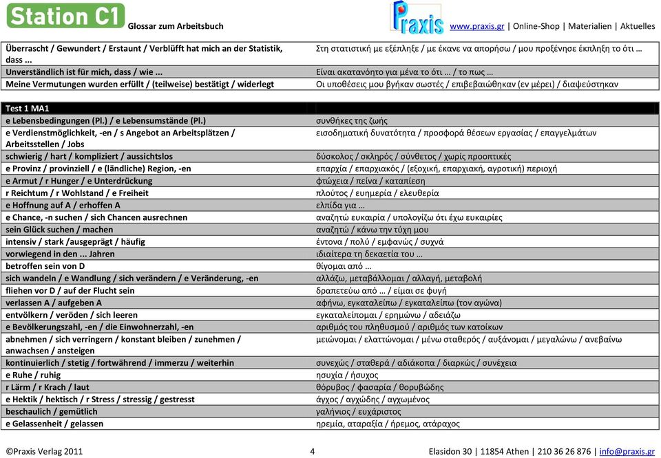 ) e Verdienstmöglichkeit, -en / s Angebot an Arbeitsplätzen / Arbeitsstellen / Jobs schwierig / hart / kompliziert / aussichtslos e Provinz / provinziell / e (ländliche) Region, -en e Armut / r