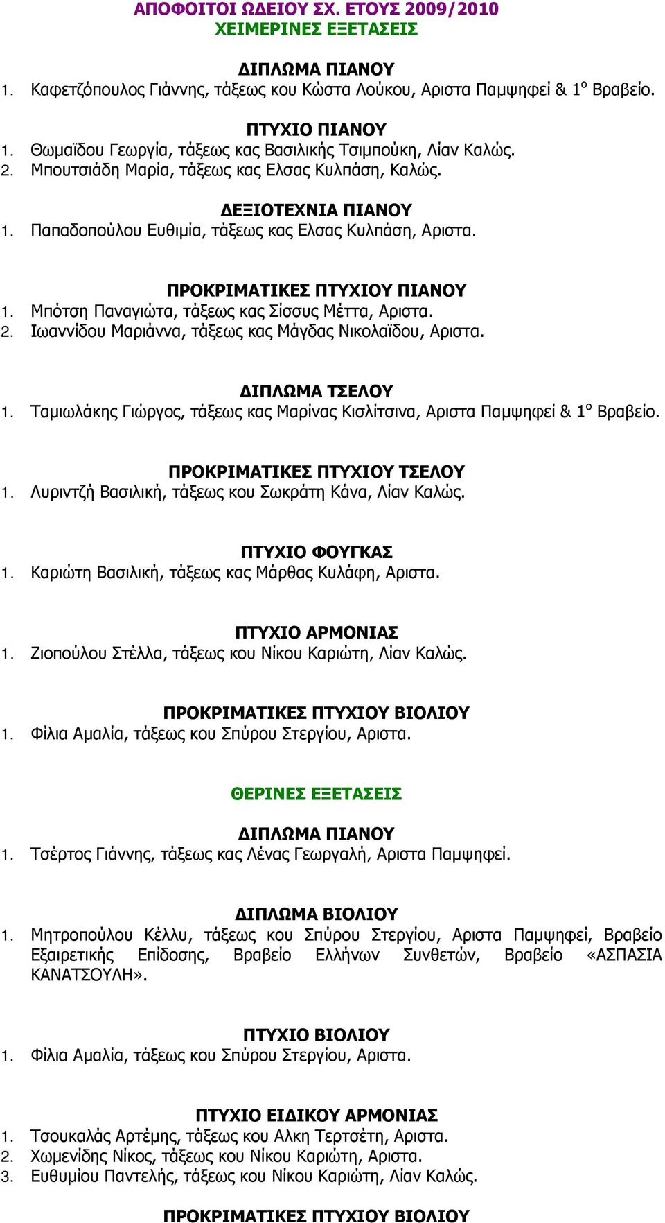 ΠΡΟΚΡΙΜΑΤΙΚΕΣ ΠΤΥΧΙΟΥ ΠΙΑΝΟΥ 1. Μπότση Παναγιώτα, τάξεως κας Σίσσυς Μέττα, Αριστα. 2. Ιωαννίδου Μαριάννα, τάξεως κας Μάγδας Νικολαϊδου, Αριστα. ΔΙΠΛΩΜΑ ΤΣΕΛΟΥ 1.