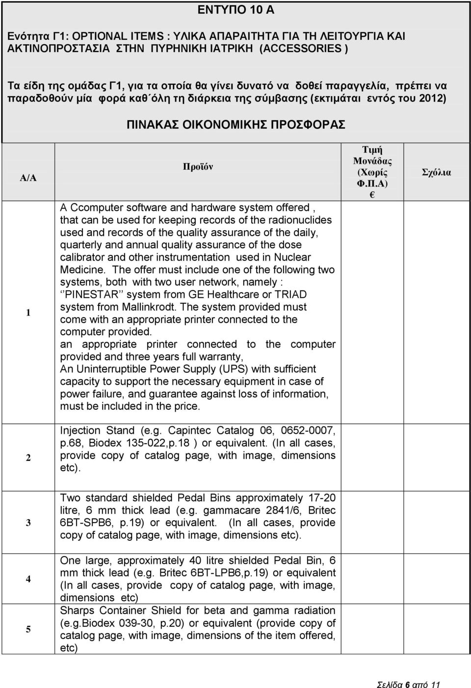 radionuclides used and records of the quality assurance of the daily, quarterly and annual quality assurance of the dose calibrator and other instrumentation used in Nuclear Medicine.